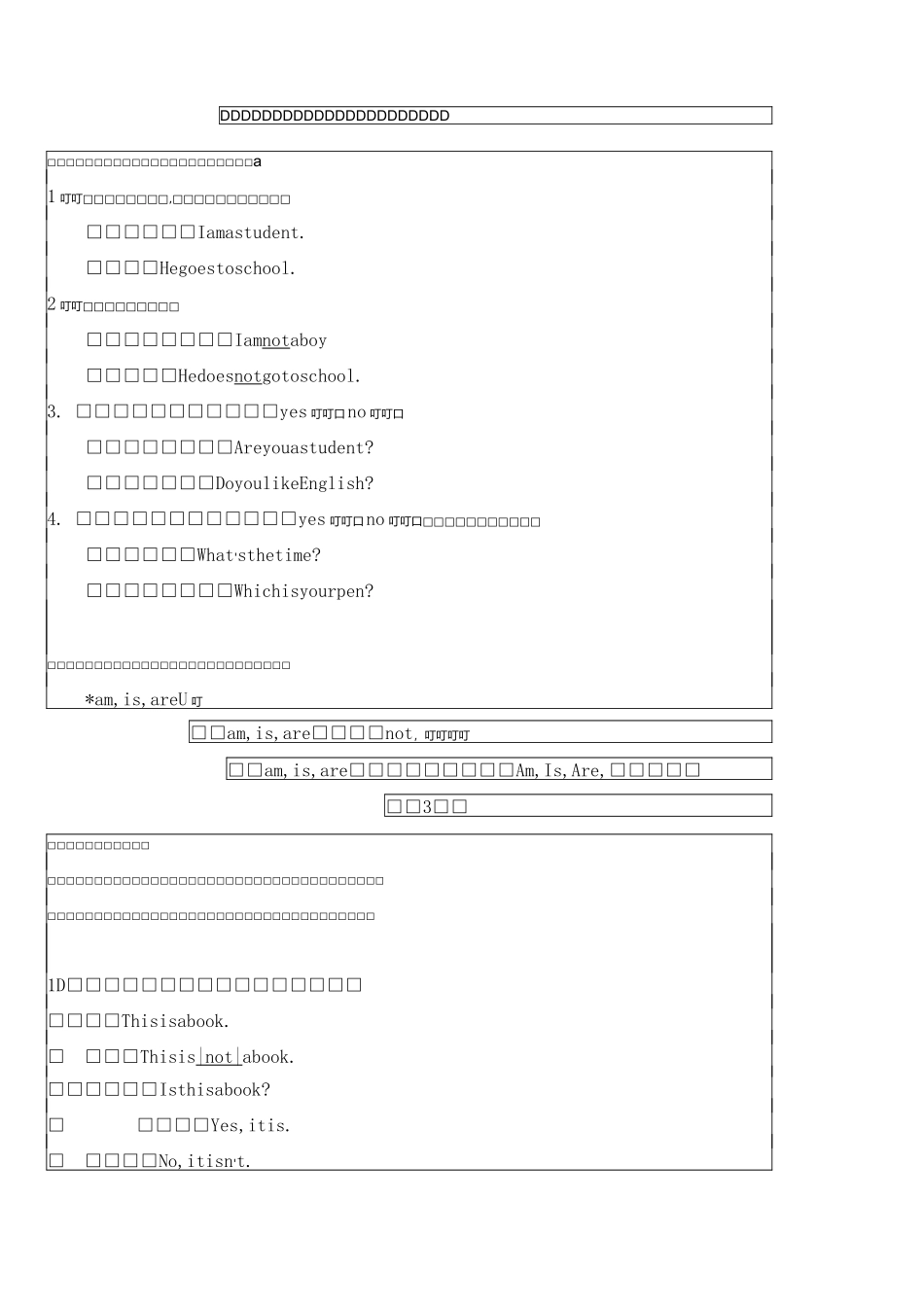 小学英语四种基本句型-肯定句、否定句、一般疑问句与特殊疑问句_第1页