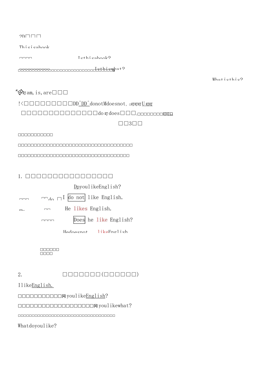 小学英语四种基本句型-肯定句、否定句、一般疑问句与特殊疑问句_第2页