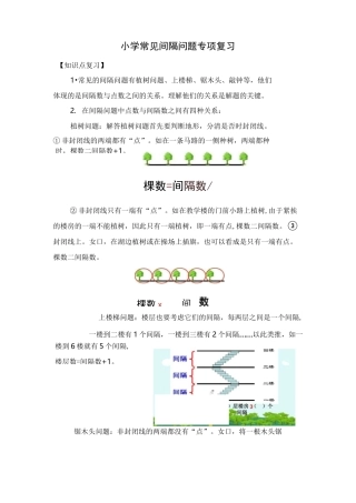 小学间隔问题基础知识专项复习及练习题含答案