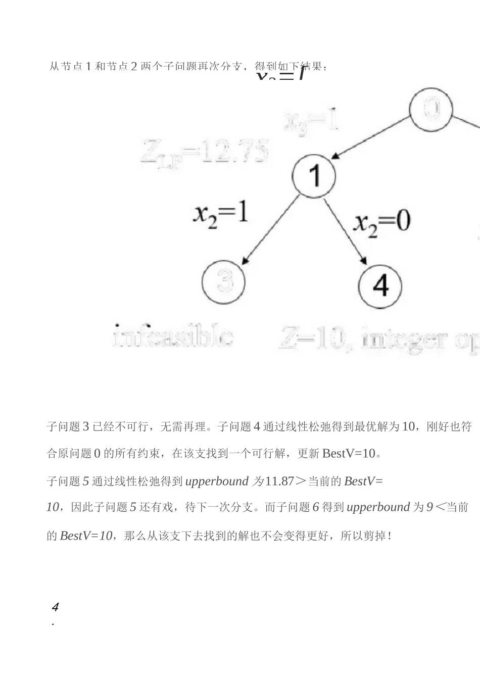 分支定界法详解_第3页