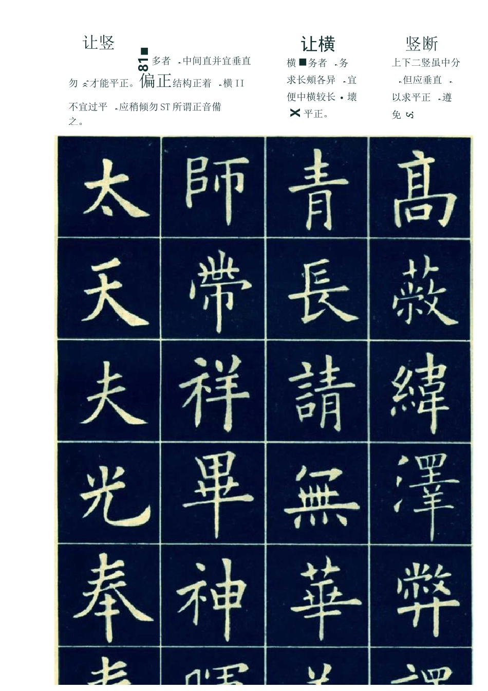 欧楷笔法结字规律_第3页