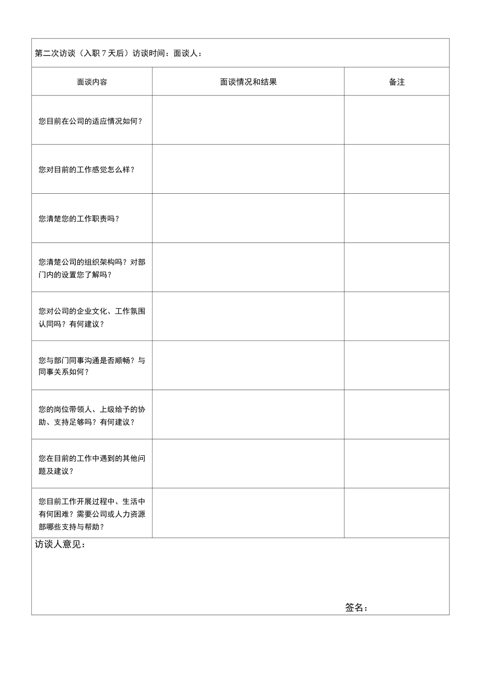 员工入职度面谈表_第2页