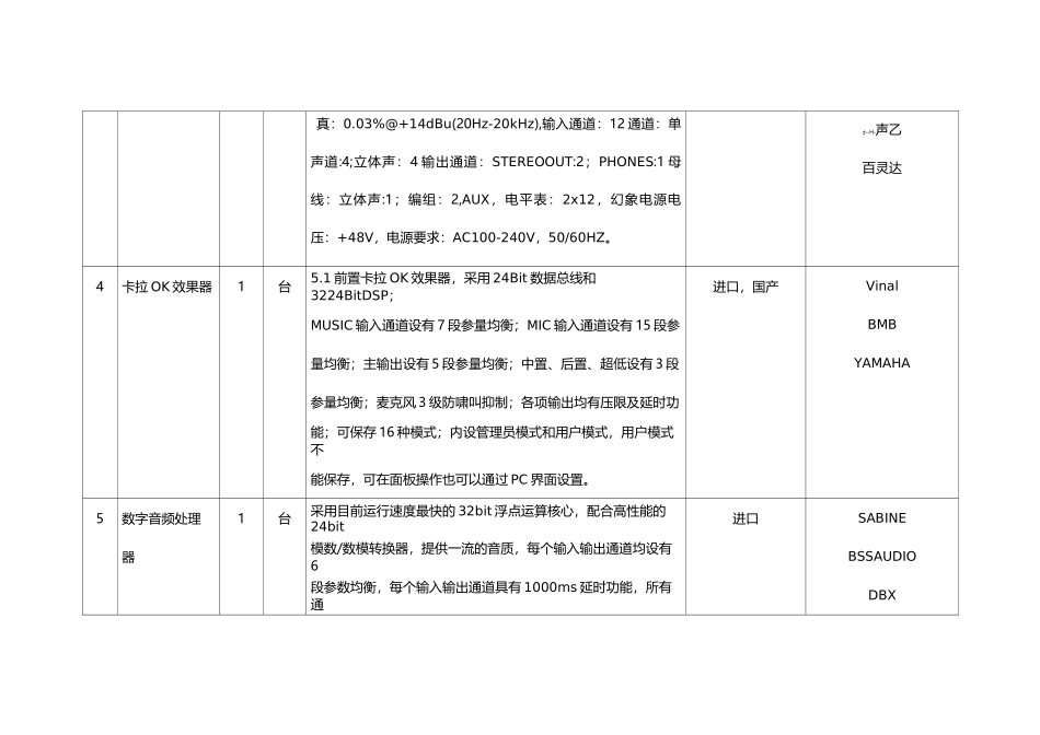 会议室音视频系统方案及要求_第3页