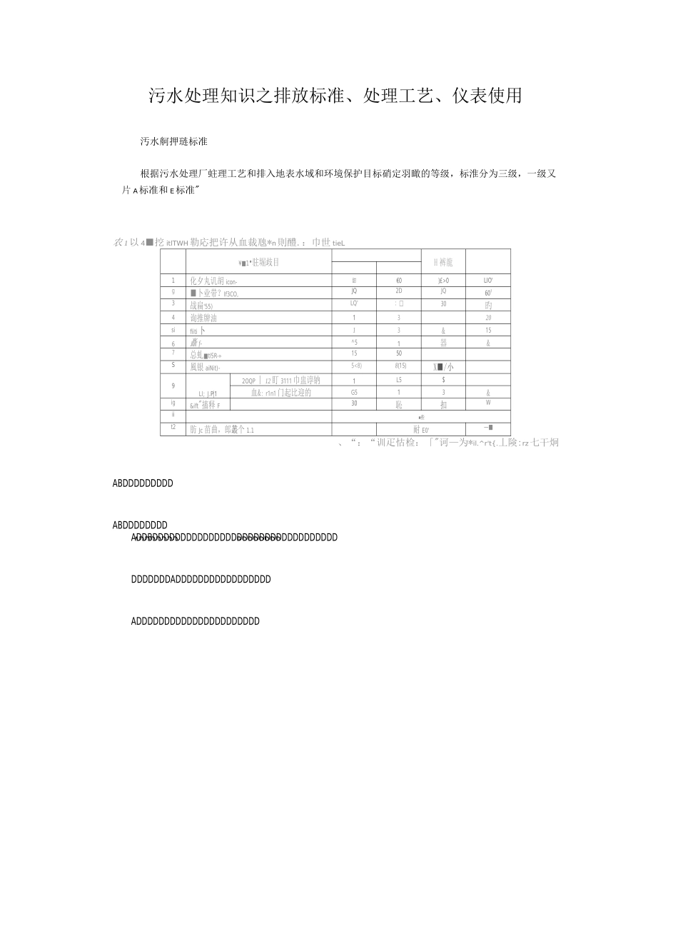 污水处理仪表使用_第1页