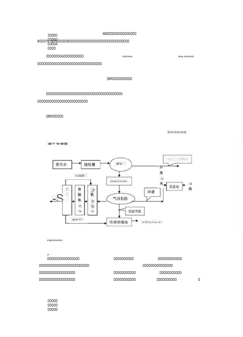 污水处理仪表使用_第3页
