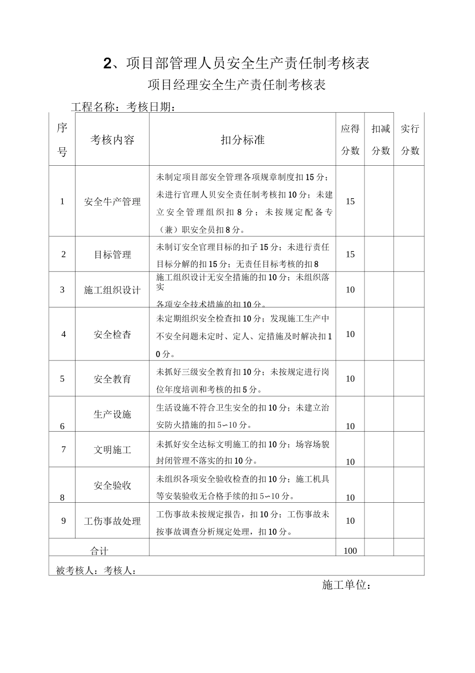 项目部安全生产组织网络图_第3页