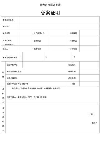 重大危险源备案