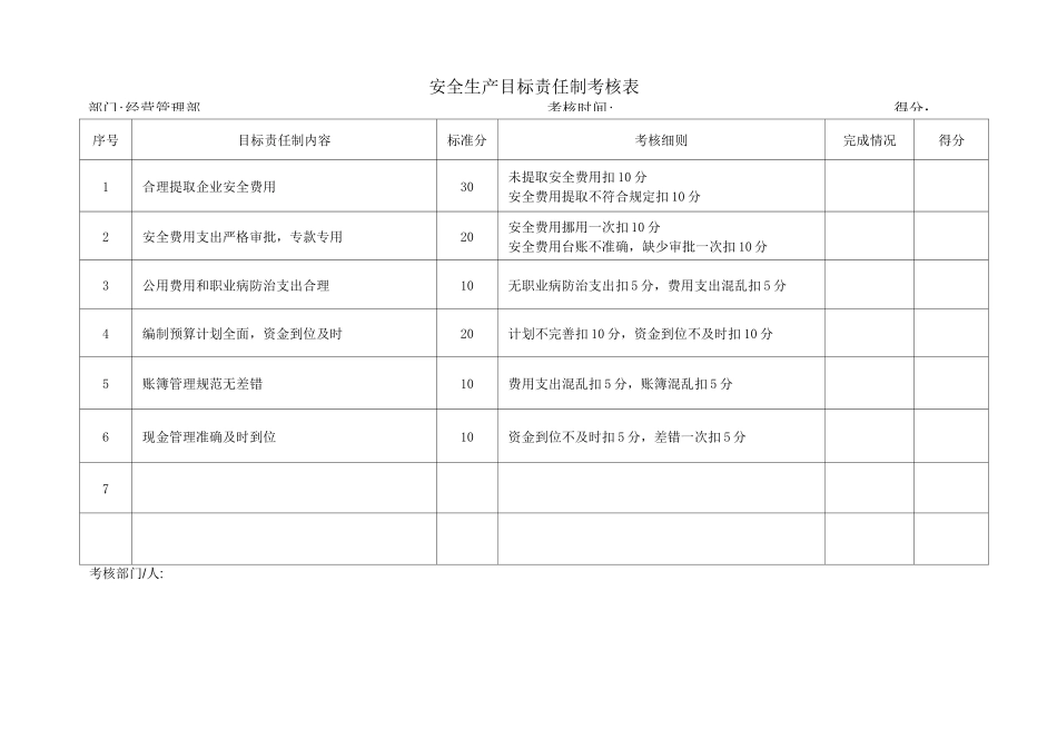 安全目标考核表_第2页