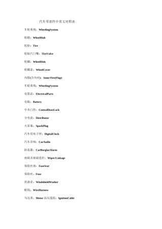 汽车零部件中英文对照表..