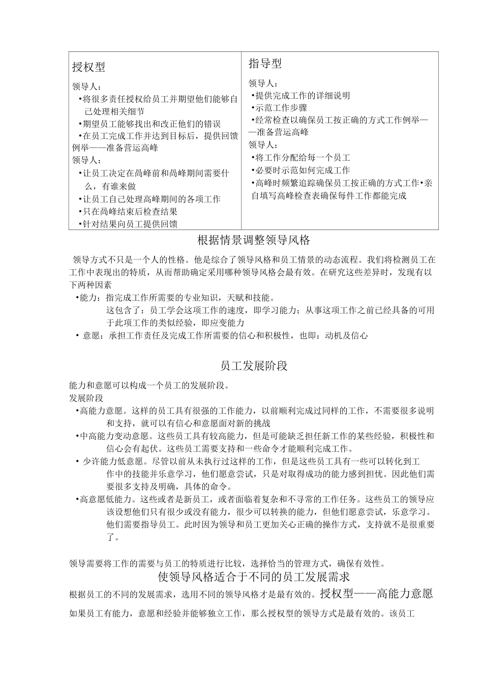 四种领导风格_第2页