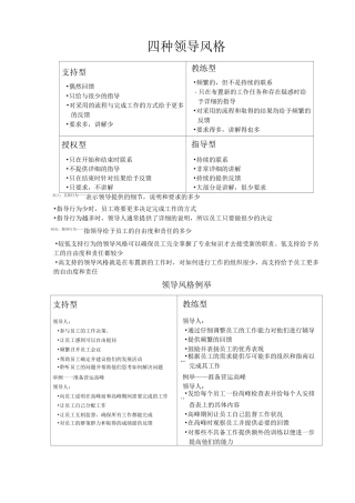 四种领导风格