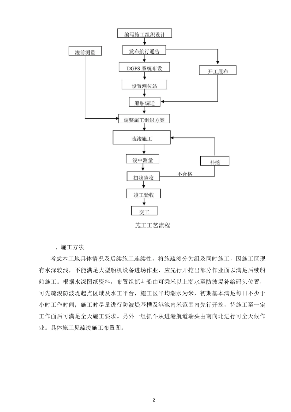 港池锚地疏浚施工技术交底_第2页
