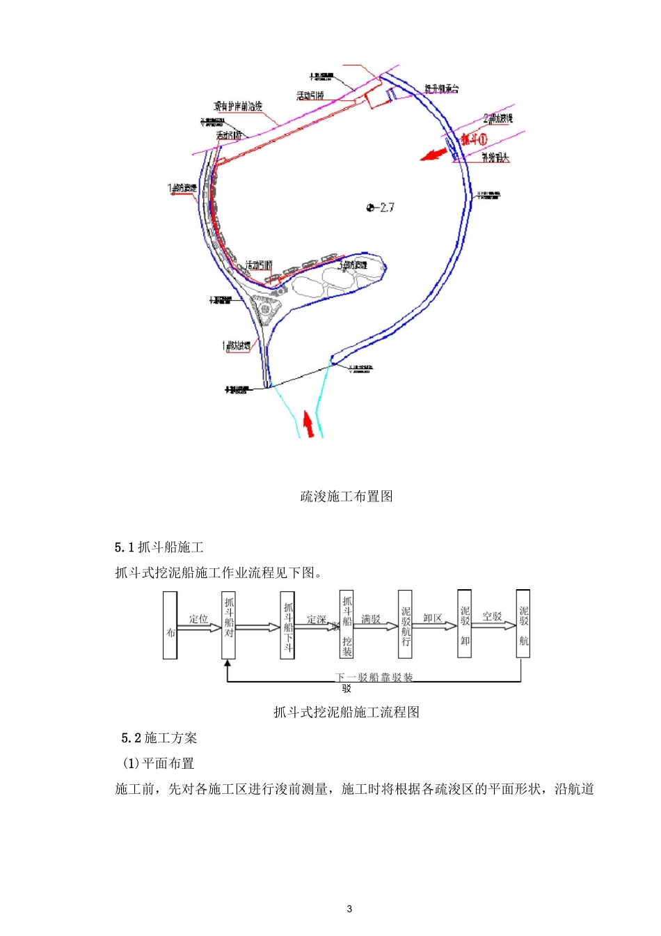 港池锚地疏浚施工技术交底_第3页