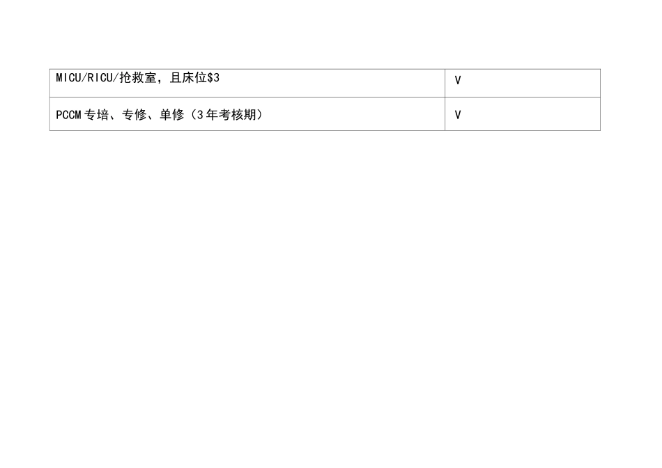 级医院PCCM规范化建设准入标准及评价标准_第2页