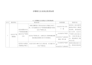 涉爆粉尘企业执法检查标准