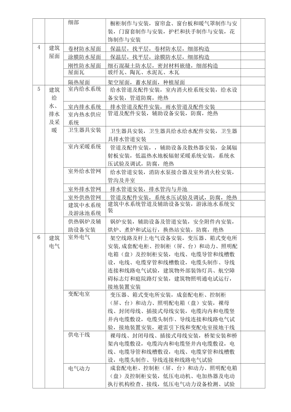 木结构工程资料全套_第3页