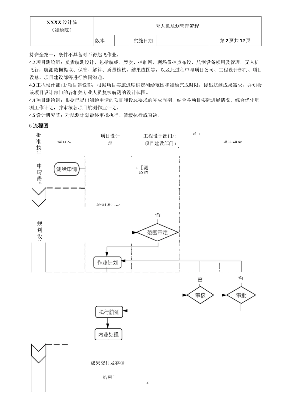 低空无人机航测管理及作业流程_第2页