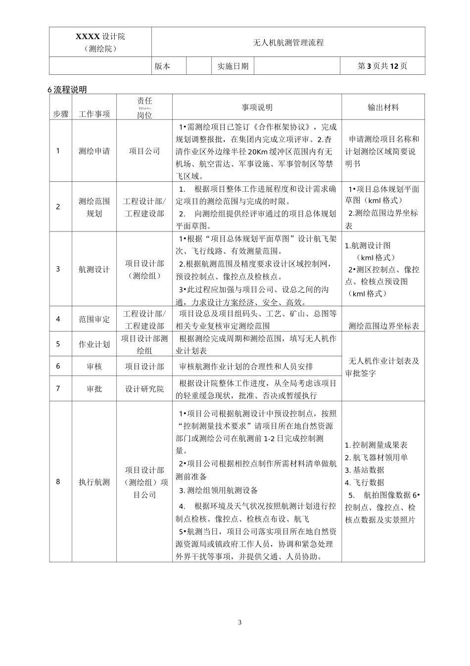 低空无人机航测管理及作业流程_第3页