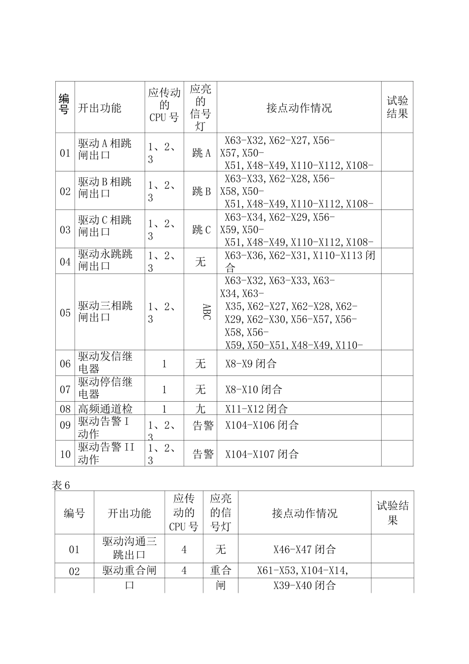 继电保护试验报告标准格式_第3页