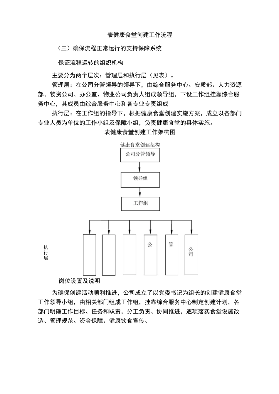 创建健康食堂 提升服务能力_第3页