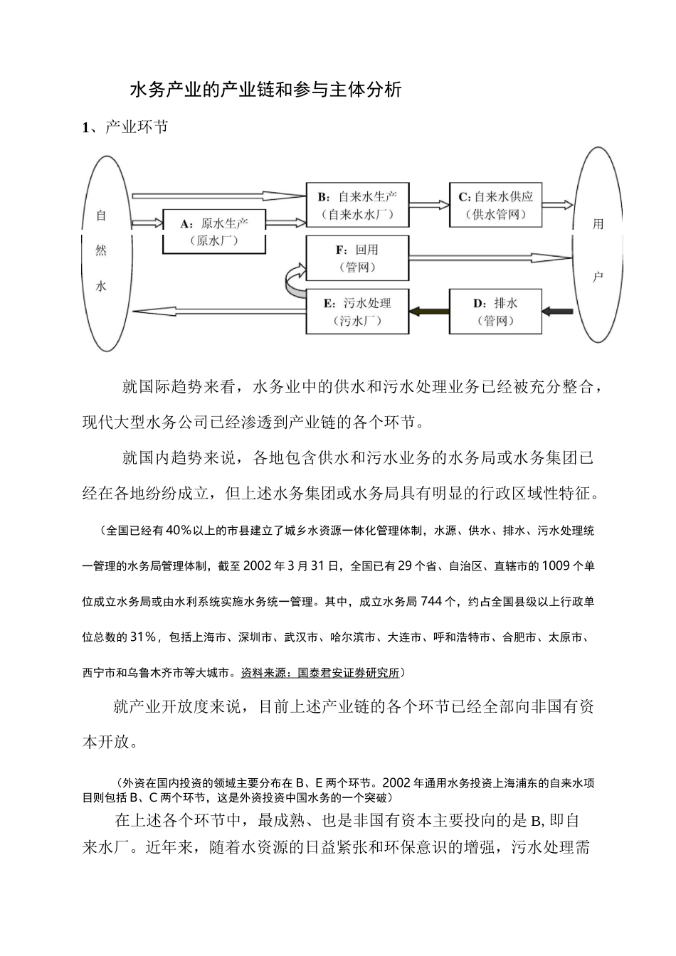 上市公司经营水务产业的模式概述_第2页