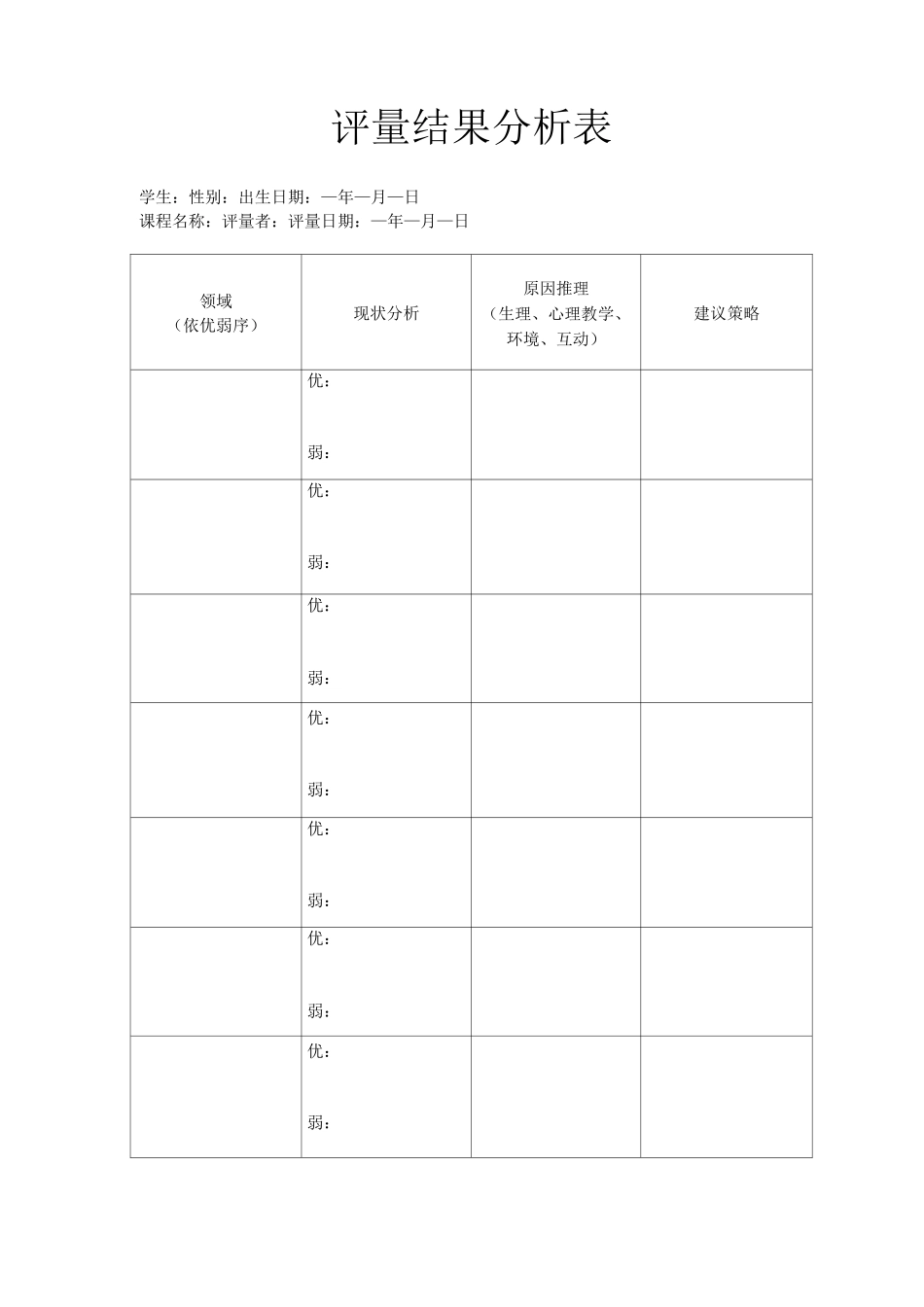 学前发展性课程评量记录表_第2页