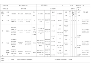 变压器QC工程图