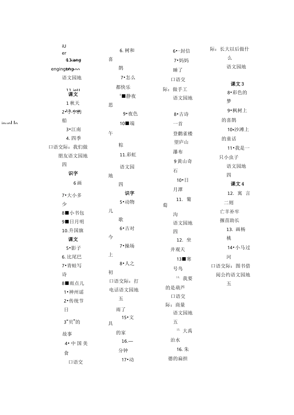 小学语文目录大全(部编新版)_第2页