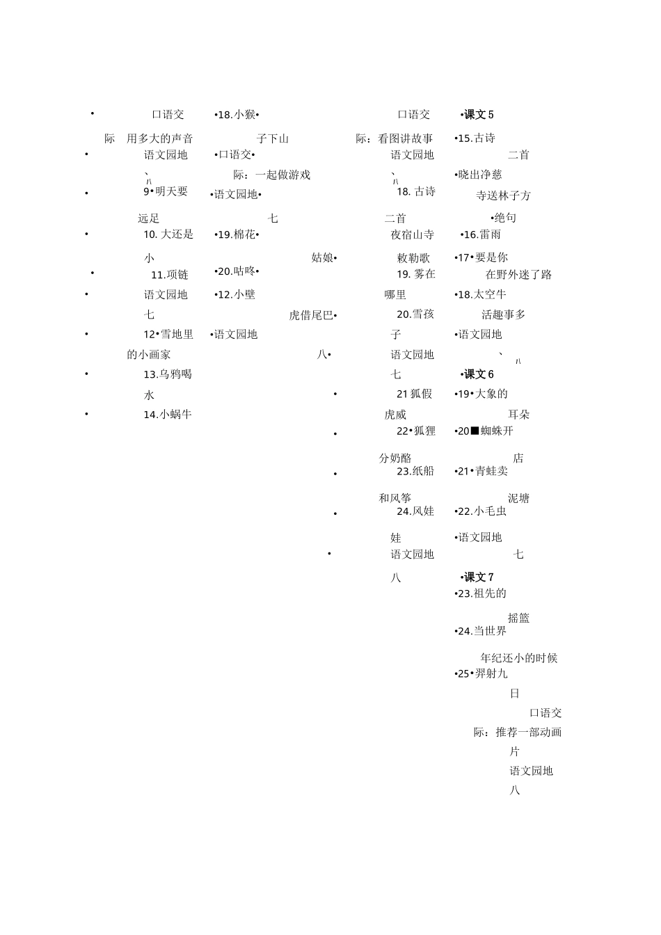小学语文目录大全(部编新版)_第3页