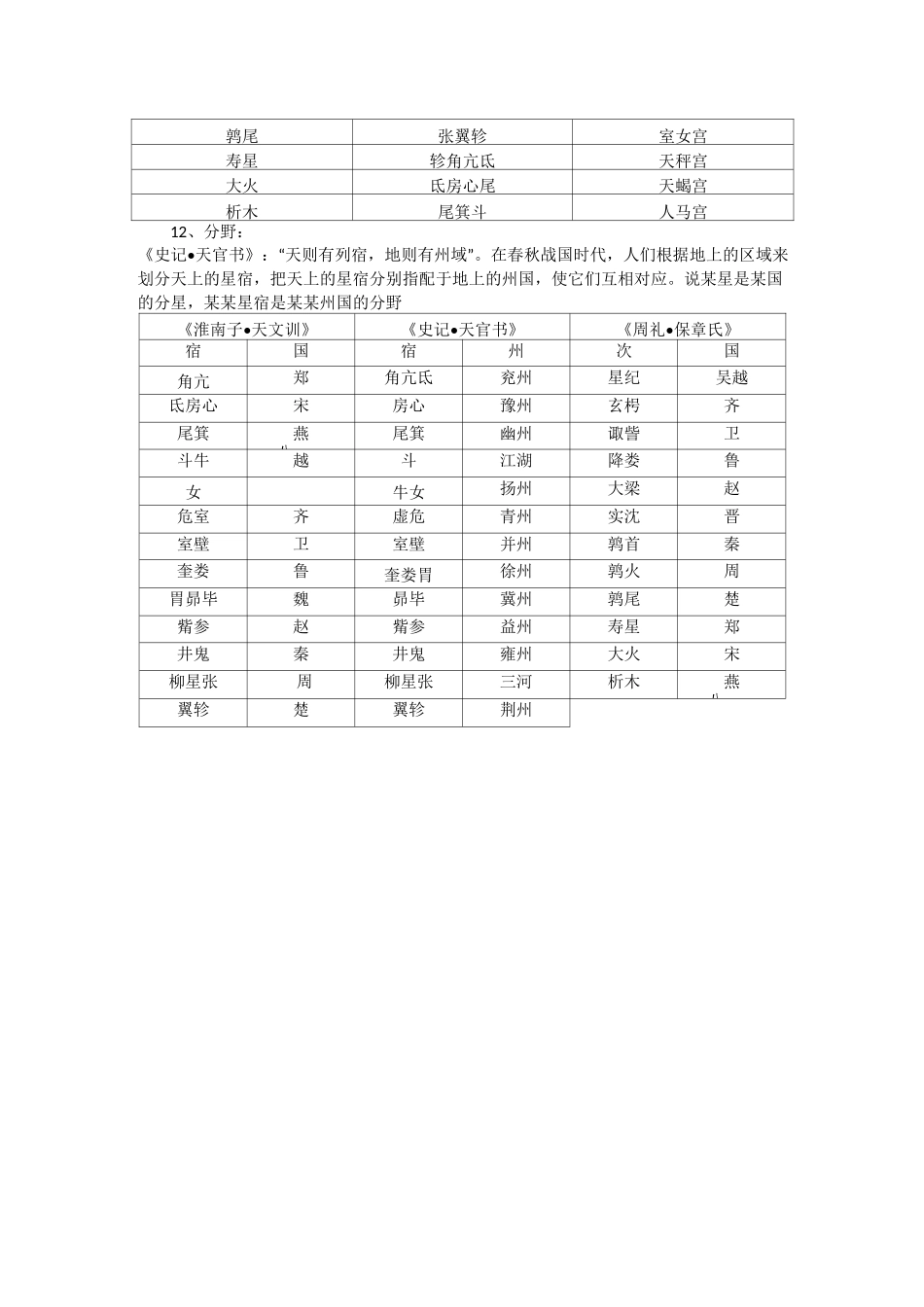 王力《中国古代文化常识》重点知识整理_第3页