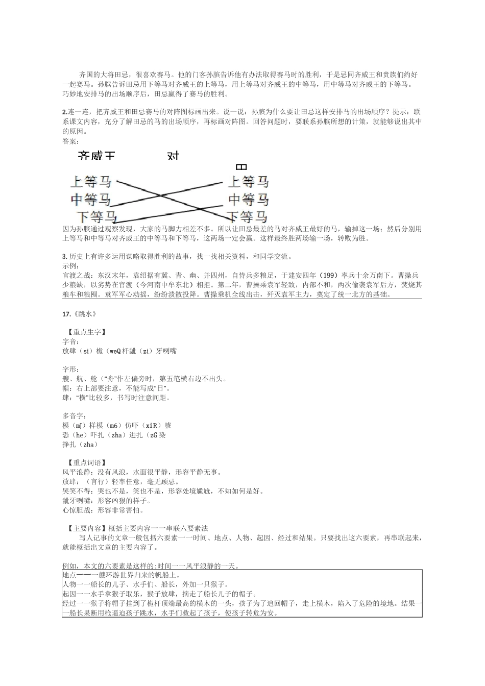 统编部编版语文五年级下册第6单元“地毯式”自主学习过关自查表_第3页