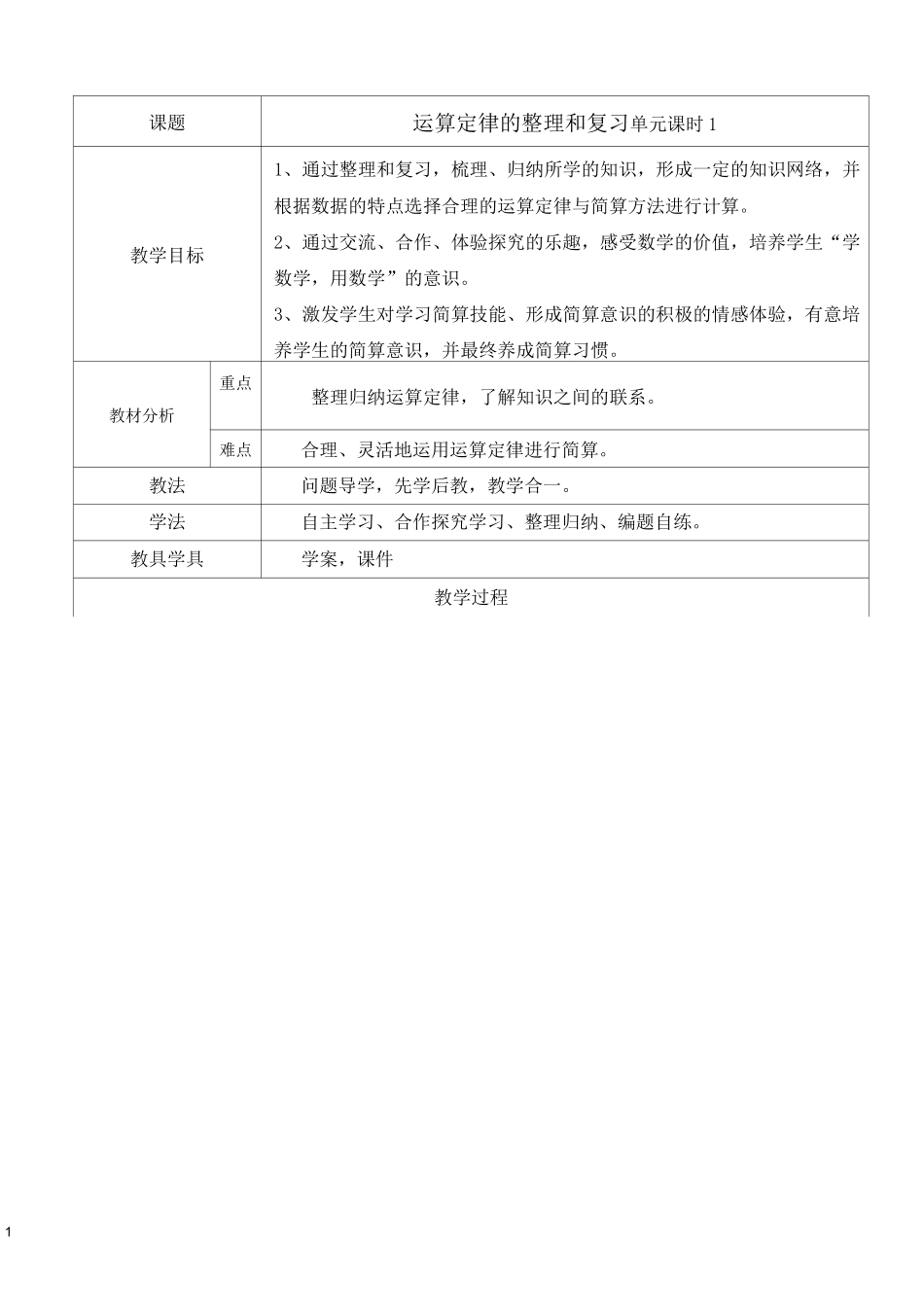 运算定律的整理与复习_第1页