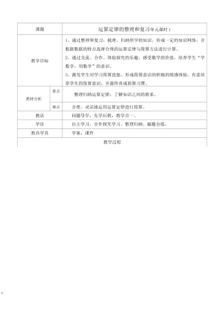 运算定律的整理与复习