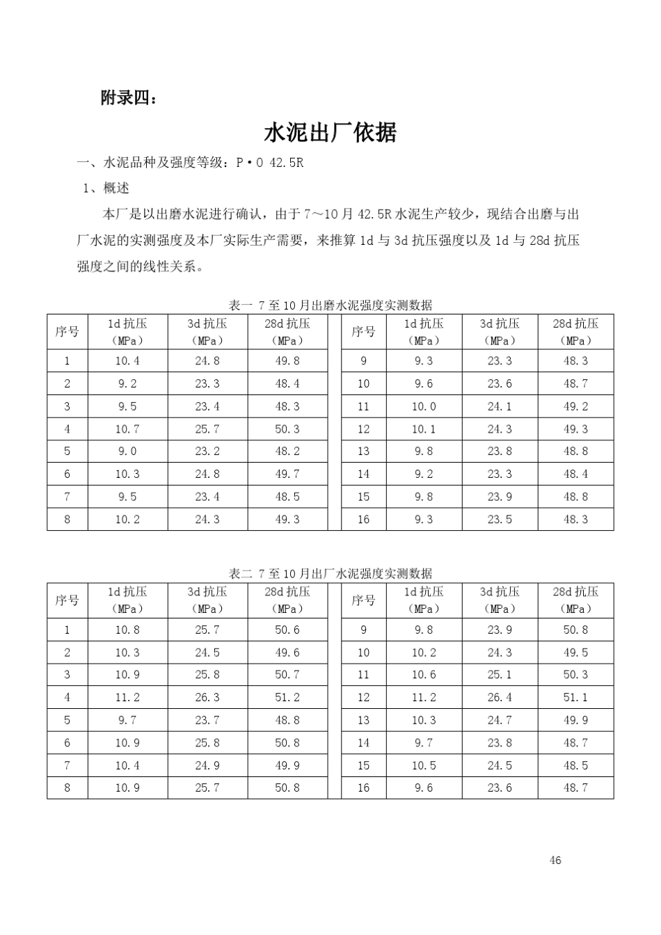 水泥出厂依据_第1页