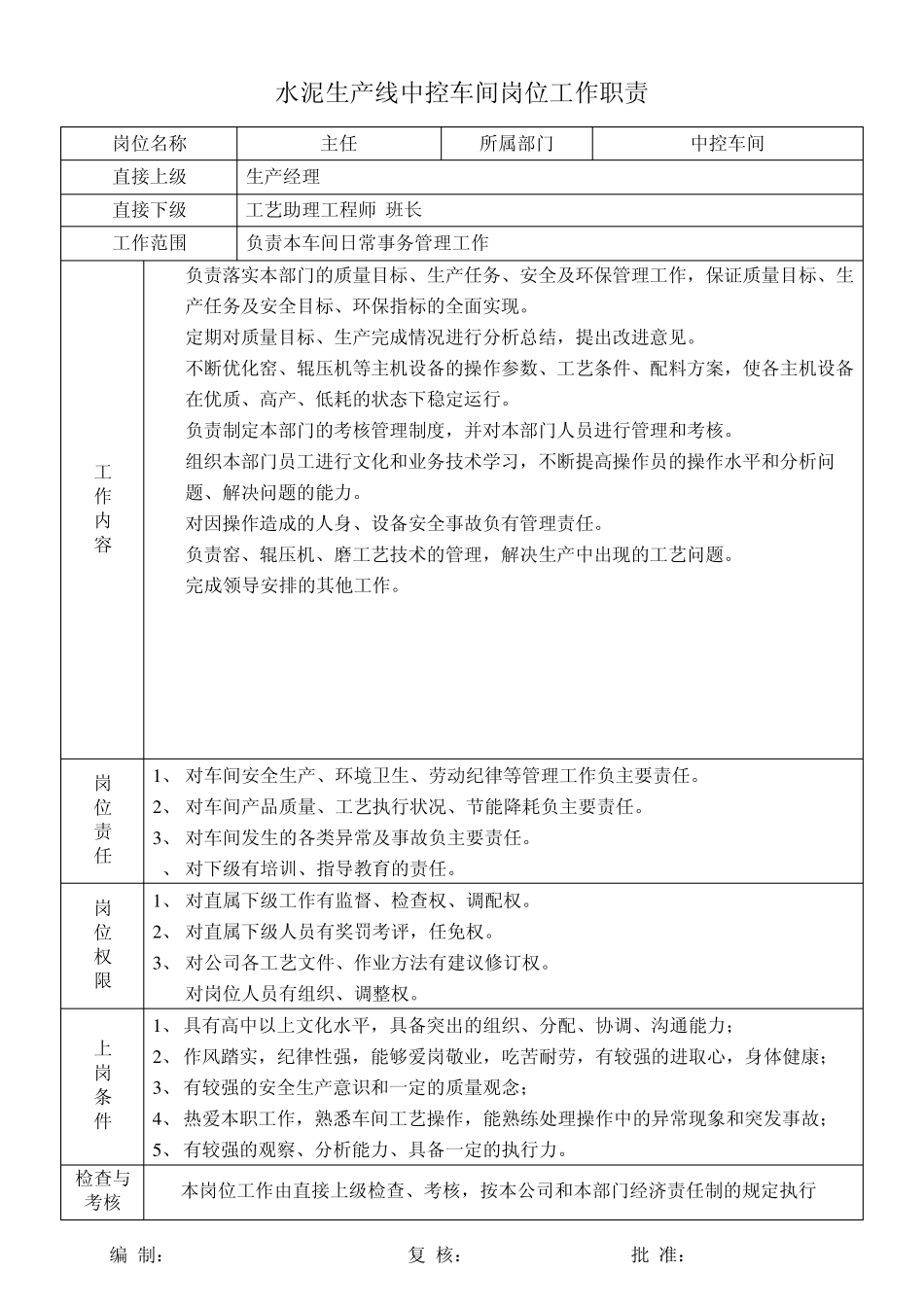 水泥厂中控室车间岗位职责表_第1页