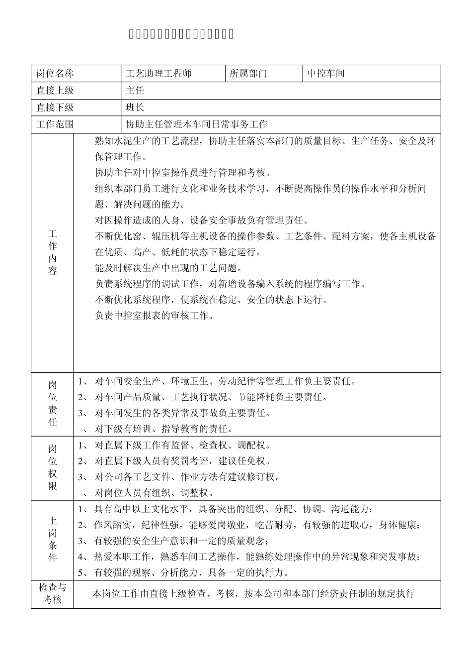 水泥厂中控室车间岗位职责表_第2页