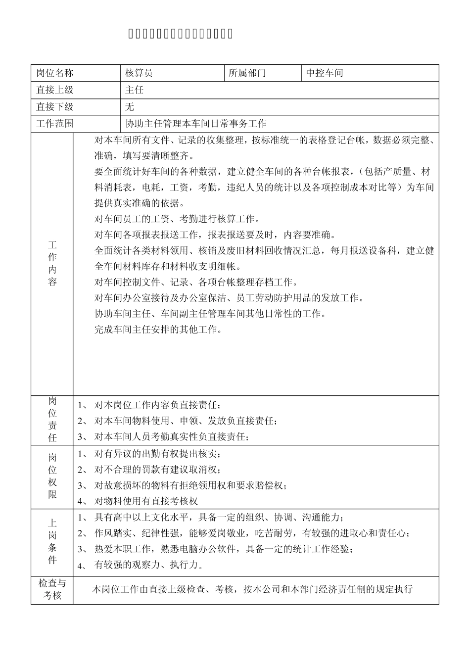 水泥厂中控室车间岗位职责表_第3页