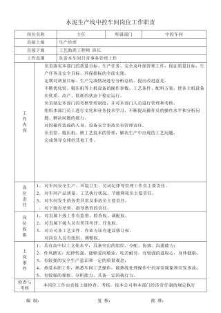 水泥厂中控室车间岗位职责表