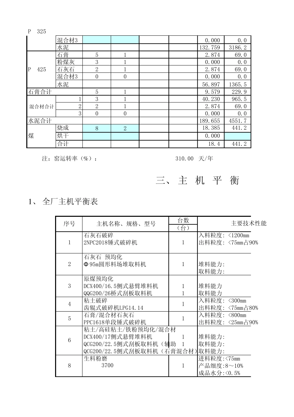 水泥厂工艺计算模板_第3页