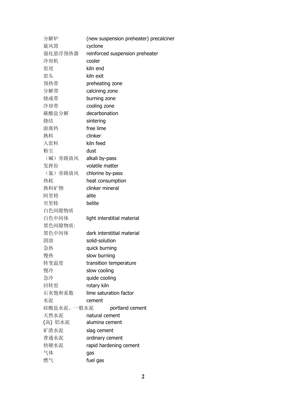 水泥厂常用英文_第2页