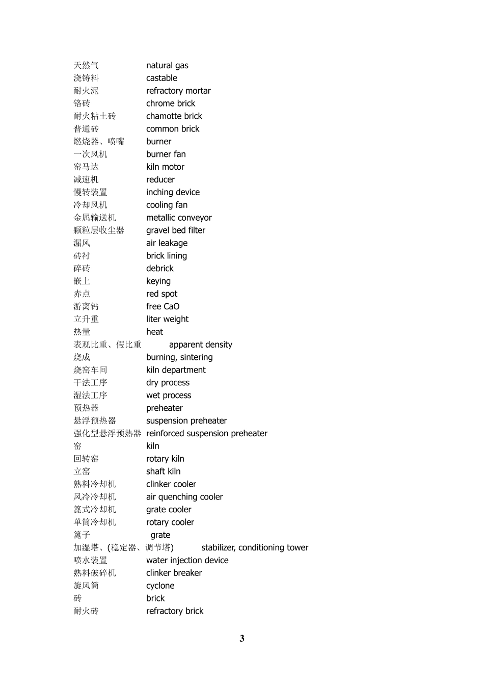 水泥厂常用英文_第3页