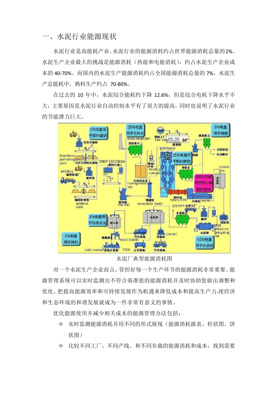 水泥厂能源现状及应对的能源管理系统汇总_第2页