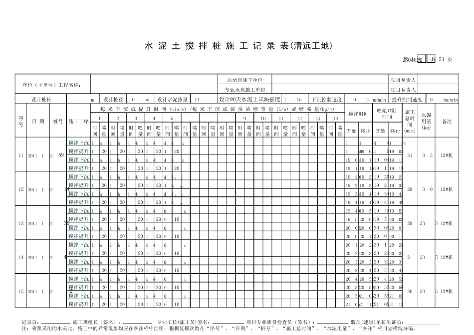 水泥土搅拌桩施工记录表(H312)(清远工地)_第3页