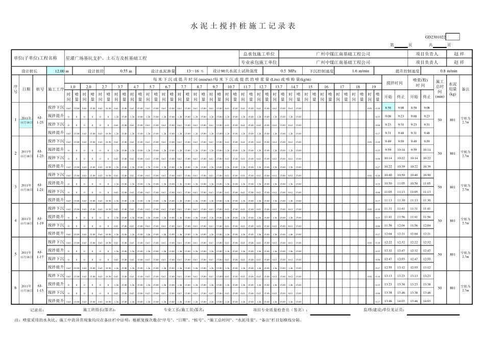水泥土搅拌桩施工记录表范例_第1页
