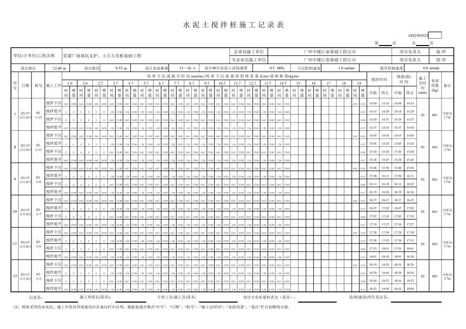 水泥土搅拌桩施工记录表范例_第2页