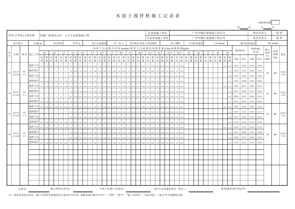 水泥土搅拌桩施工记录表范例_第3页
