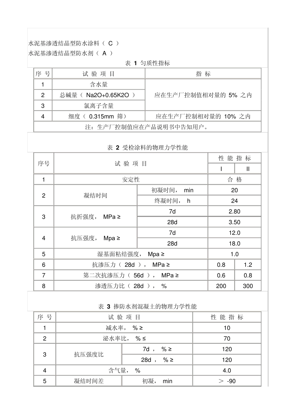 水泥基渗透结晶型防水涂料说明书_第3页