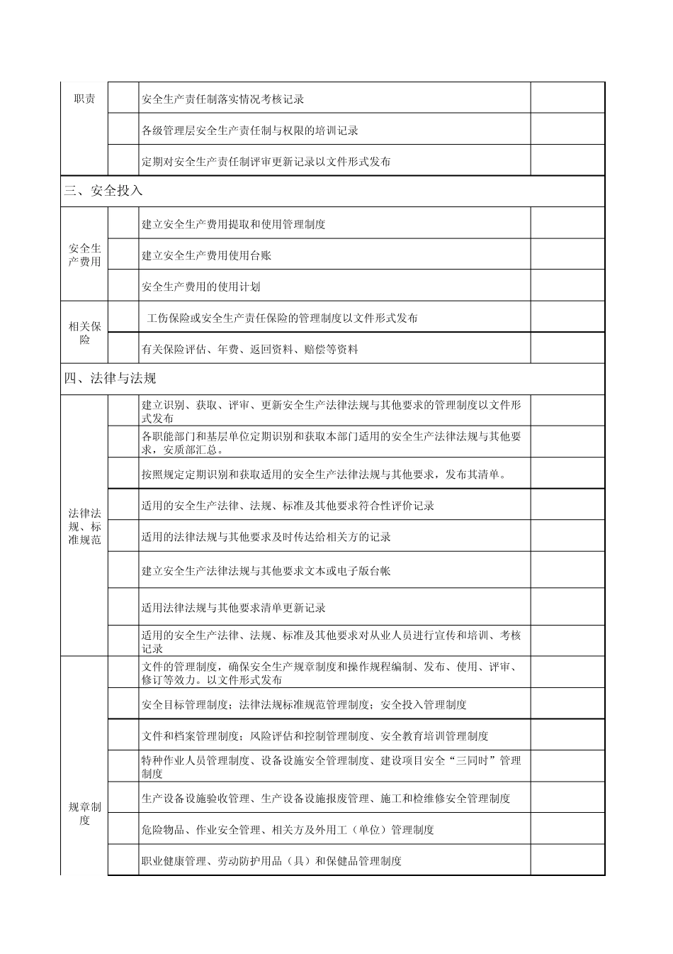 水泥安全标准化十三大要素资料、记录汇总_第2页
