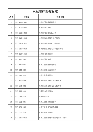 水泥工业相关标准(国家、行业)