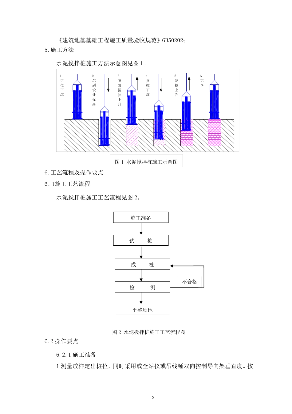 水泥搅拌桩施工工艺工法_第2页